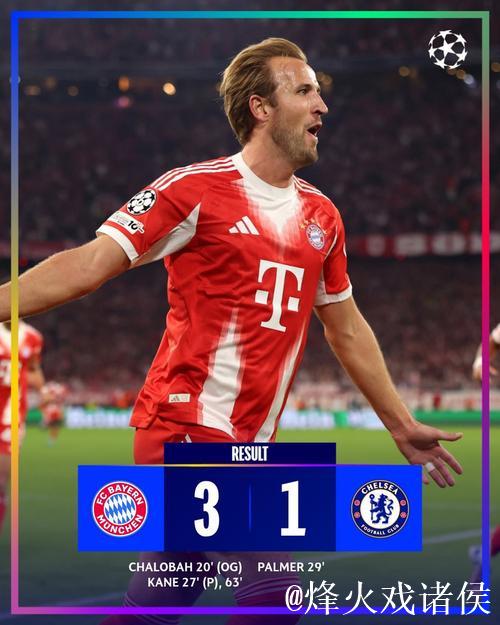 欧冠-凯恩梅开二度，查洛巴乌龙，帕尔默进球，拜仁3-1击败切尔西