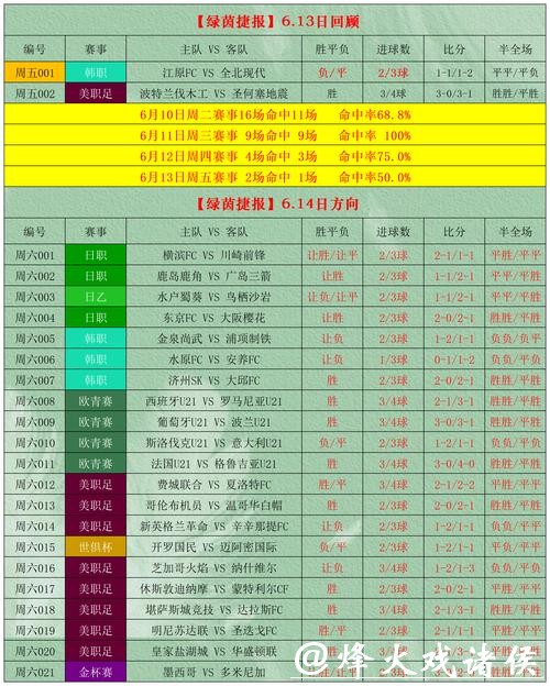全面解析世界杯外围下注平台官网指南 全面解析世界杯外围下注平台官网指南