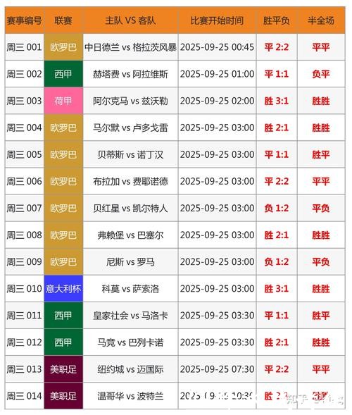 全面解析世界杯比分平台的功能与优势