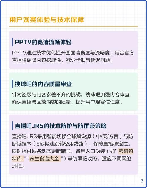 全面解读世界杯直播入口官网平台